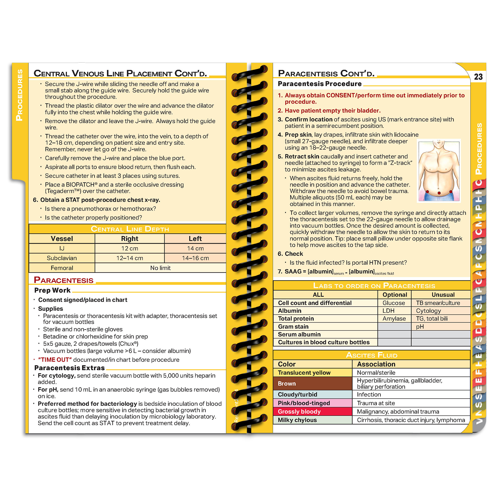 MDpocket Physician - 2020