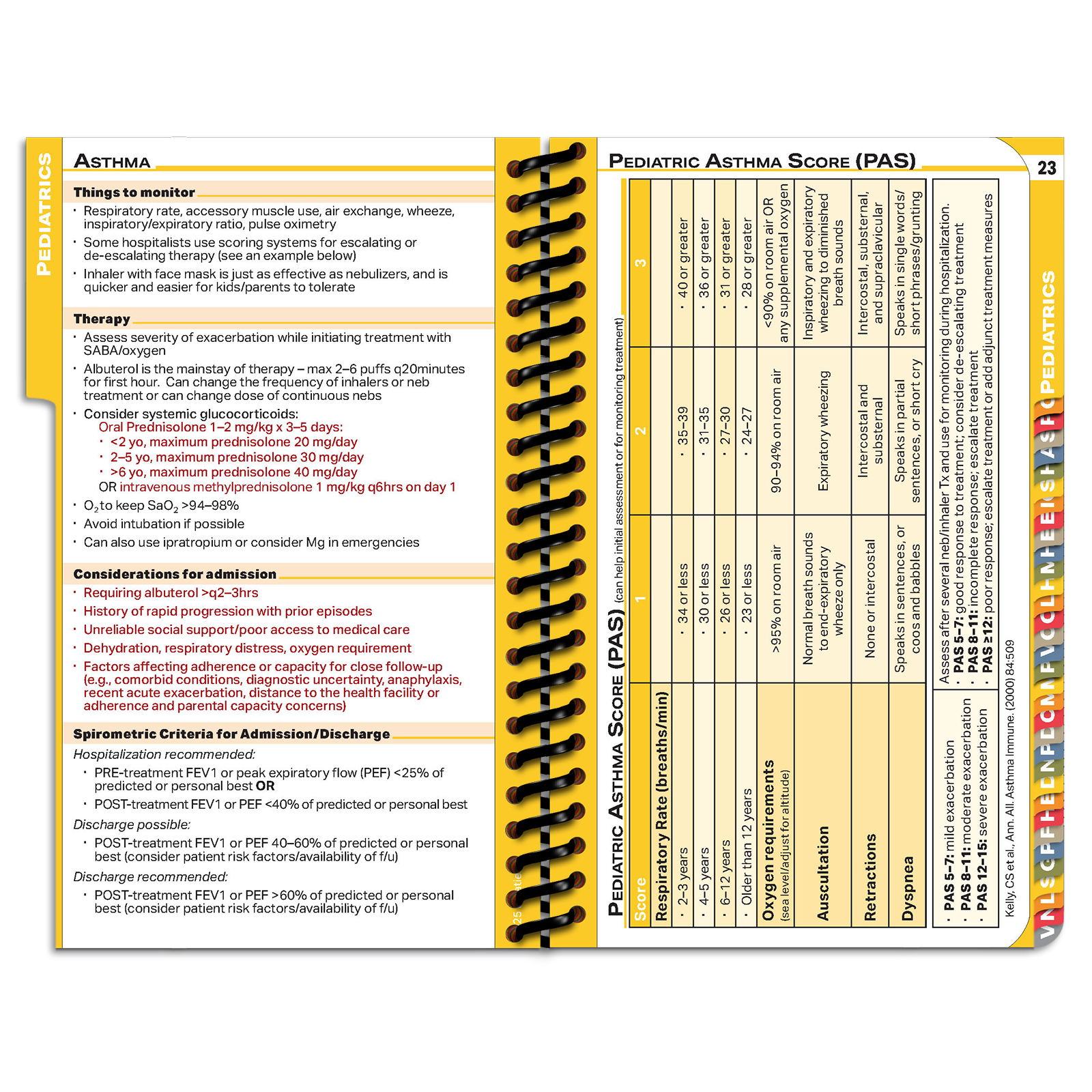 PApocket Physician Assistant ER/Inpatient