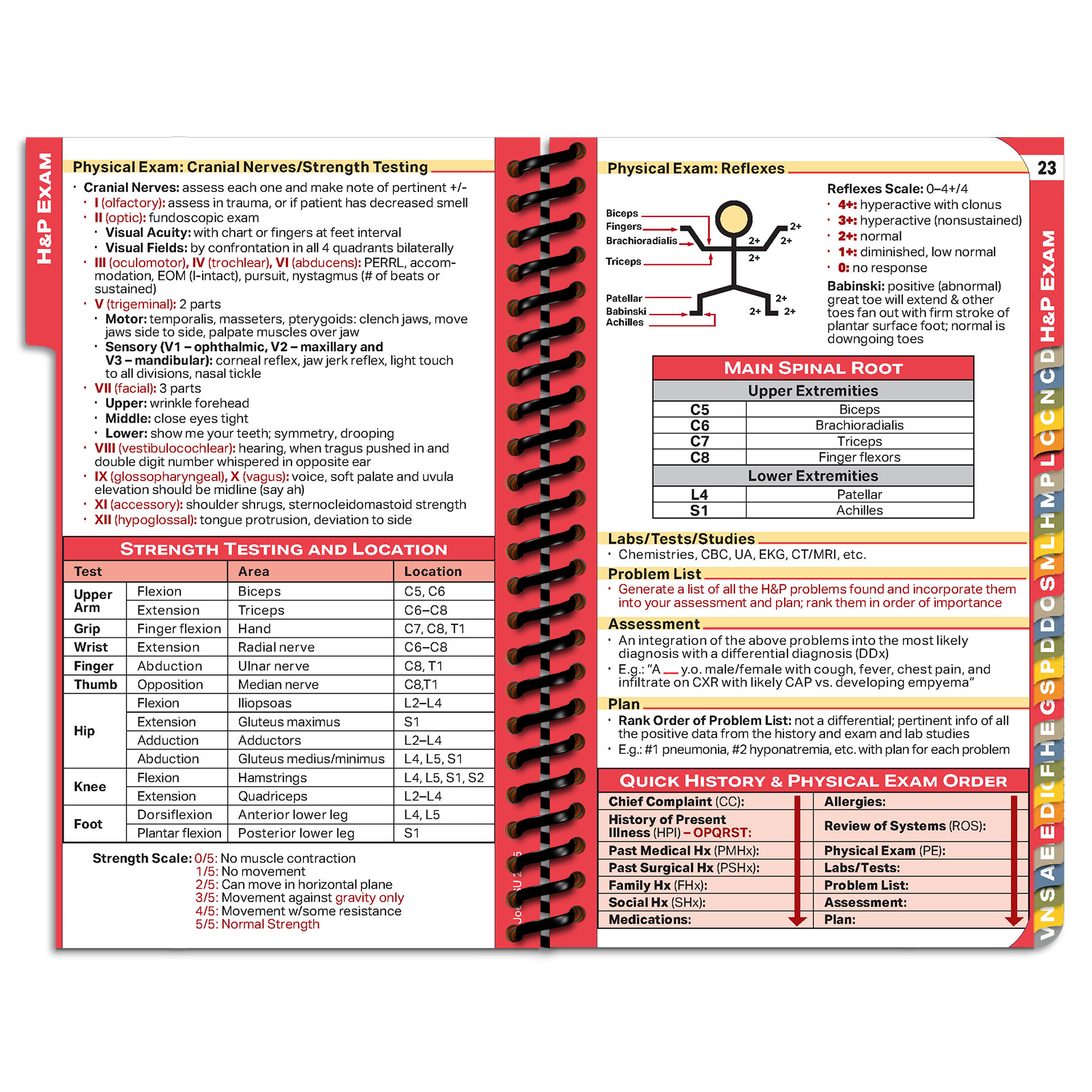 MDpocket Saint Joseph Hospital Surgery Resident