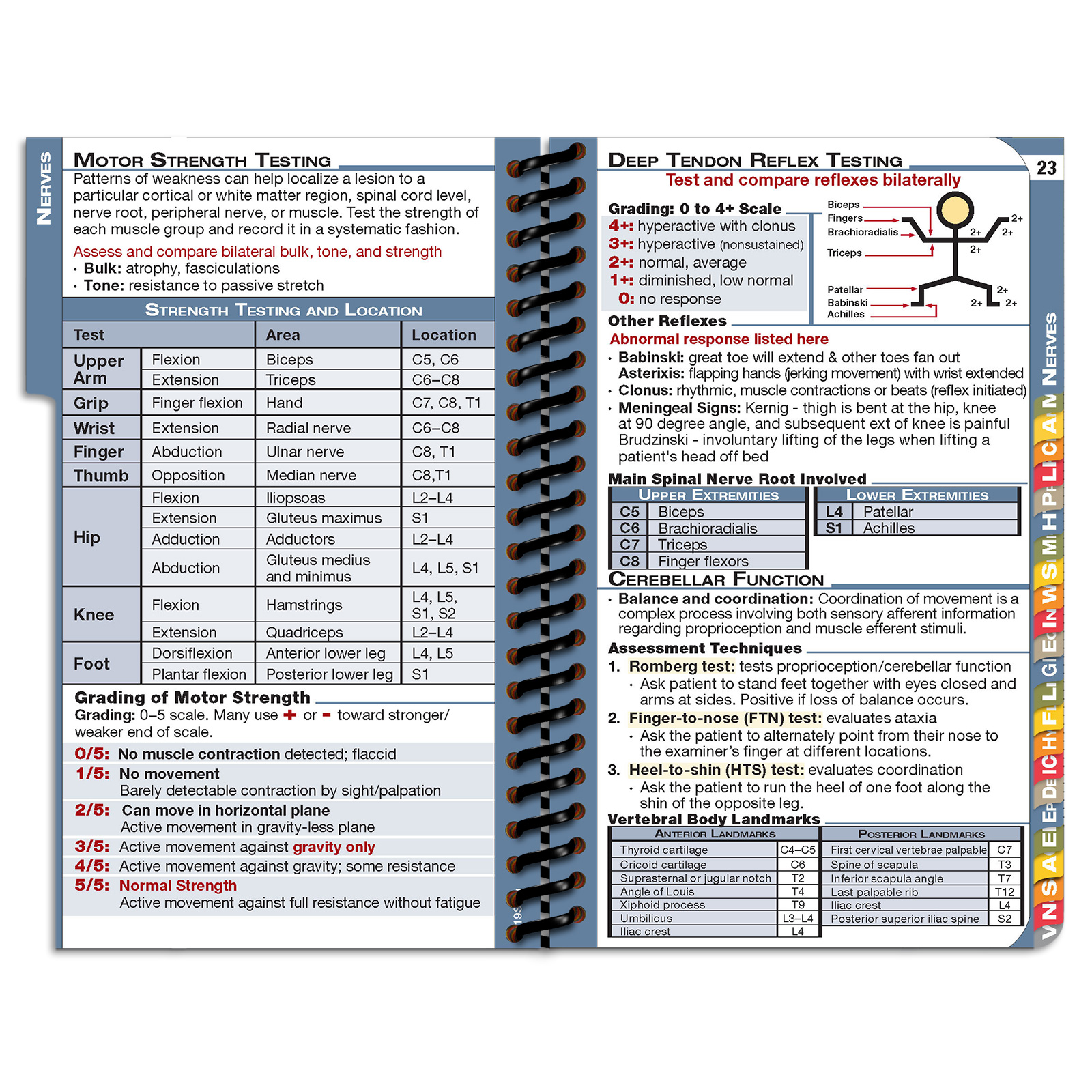 MDpocket Saint Joseph Hospital Surgery Resident