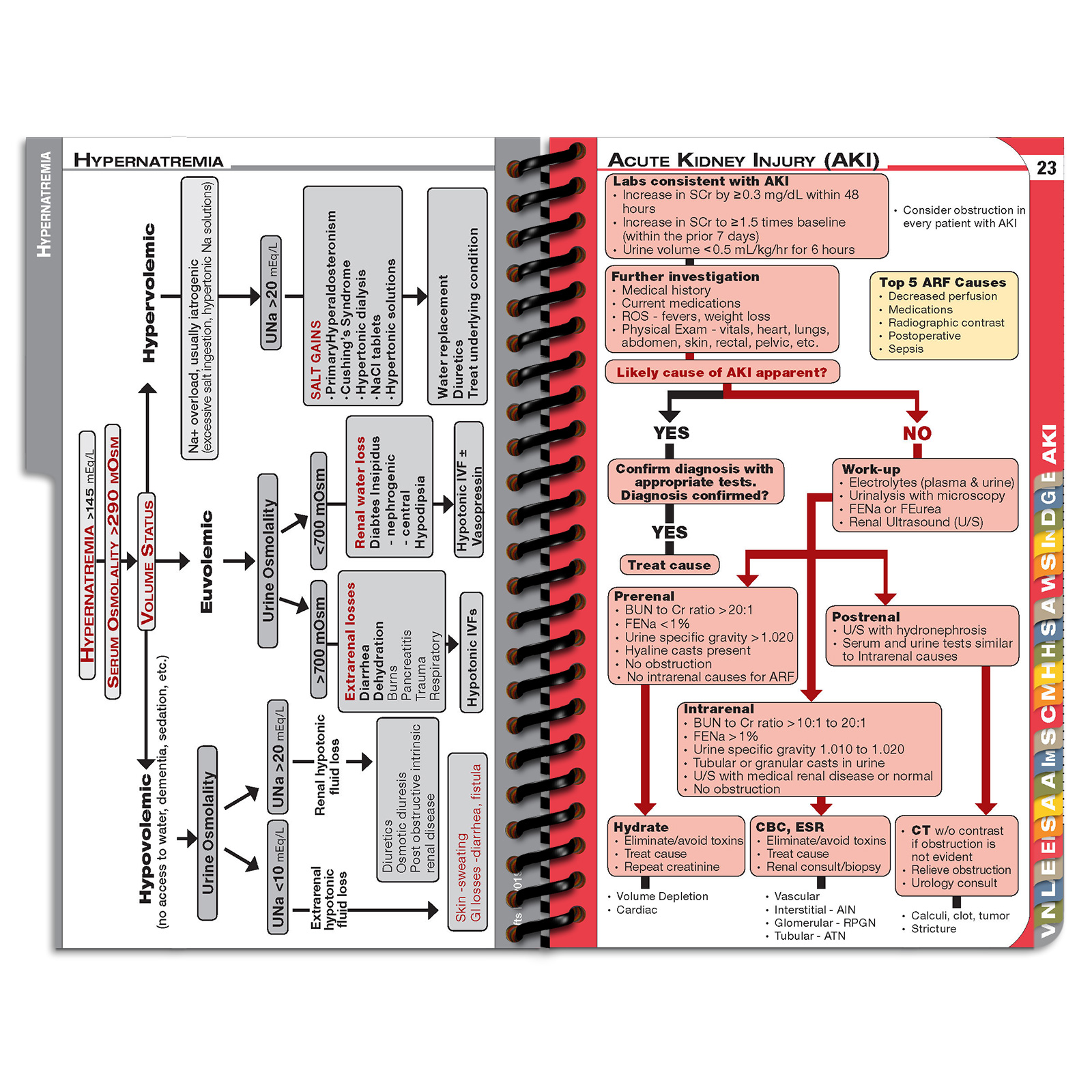 MDpocket Tufts Physician Assistant Edition