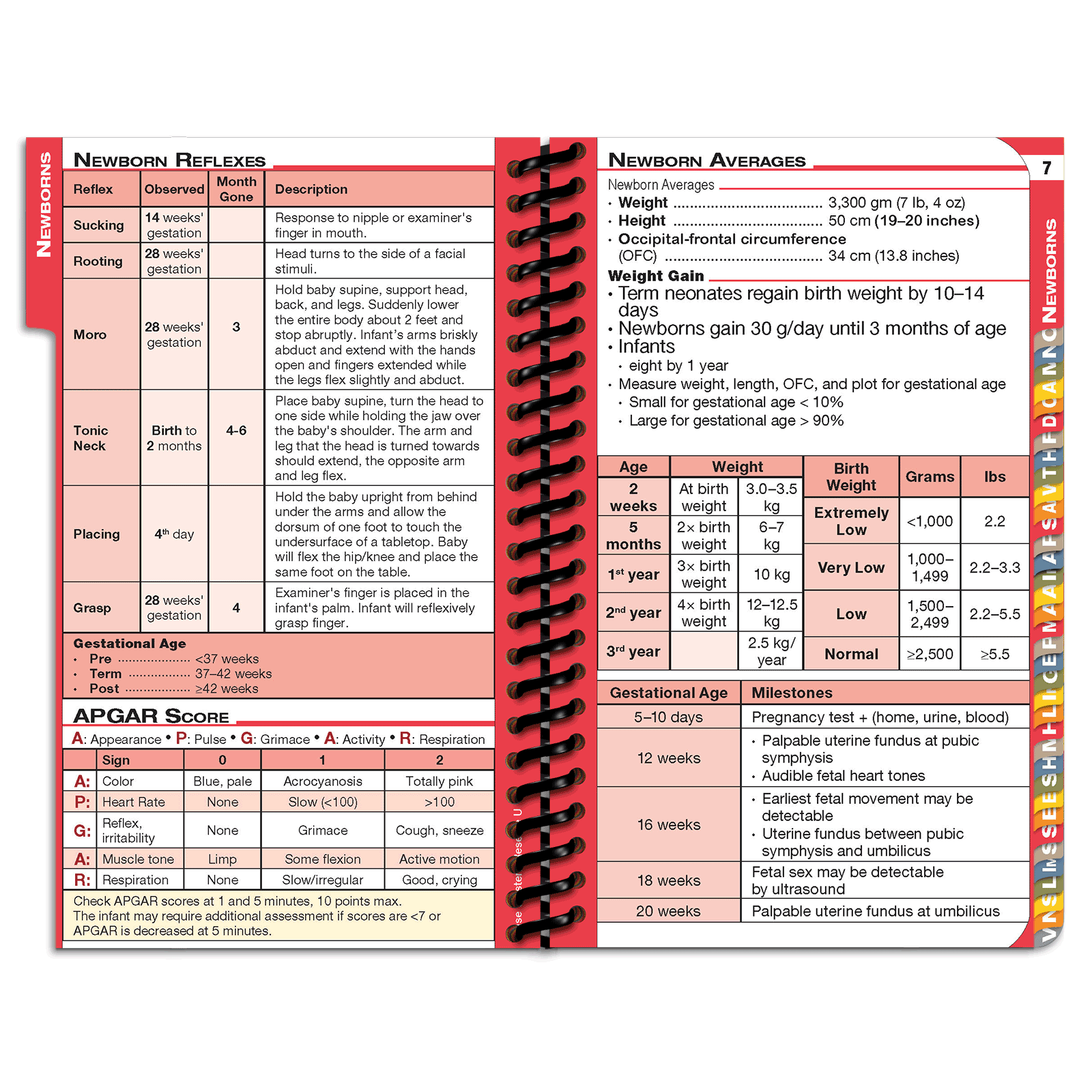 MDpocket Case Western Reserve University Physician Assistant