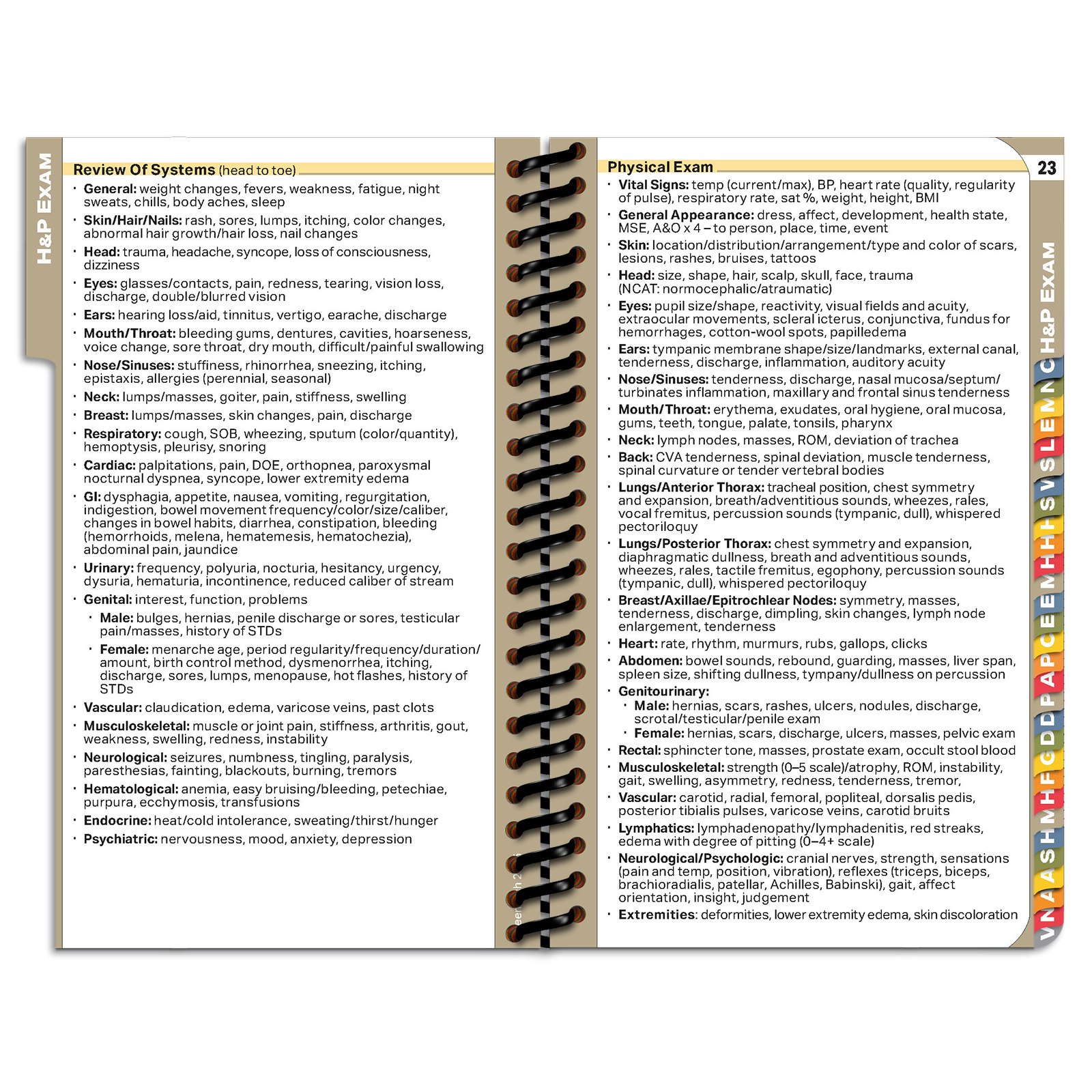 MDpocket Greenwich Hospital - IM Resident Edition