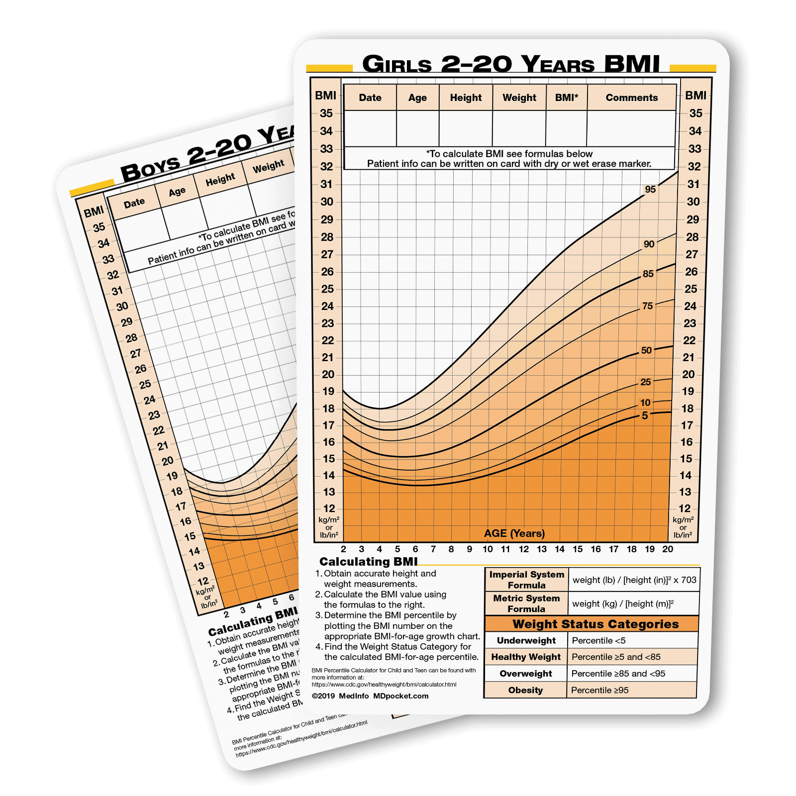 BMI Calculator for Children and Teens  - 2019