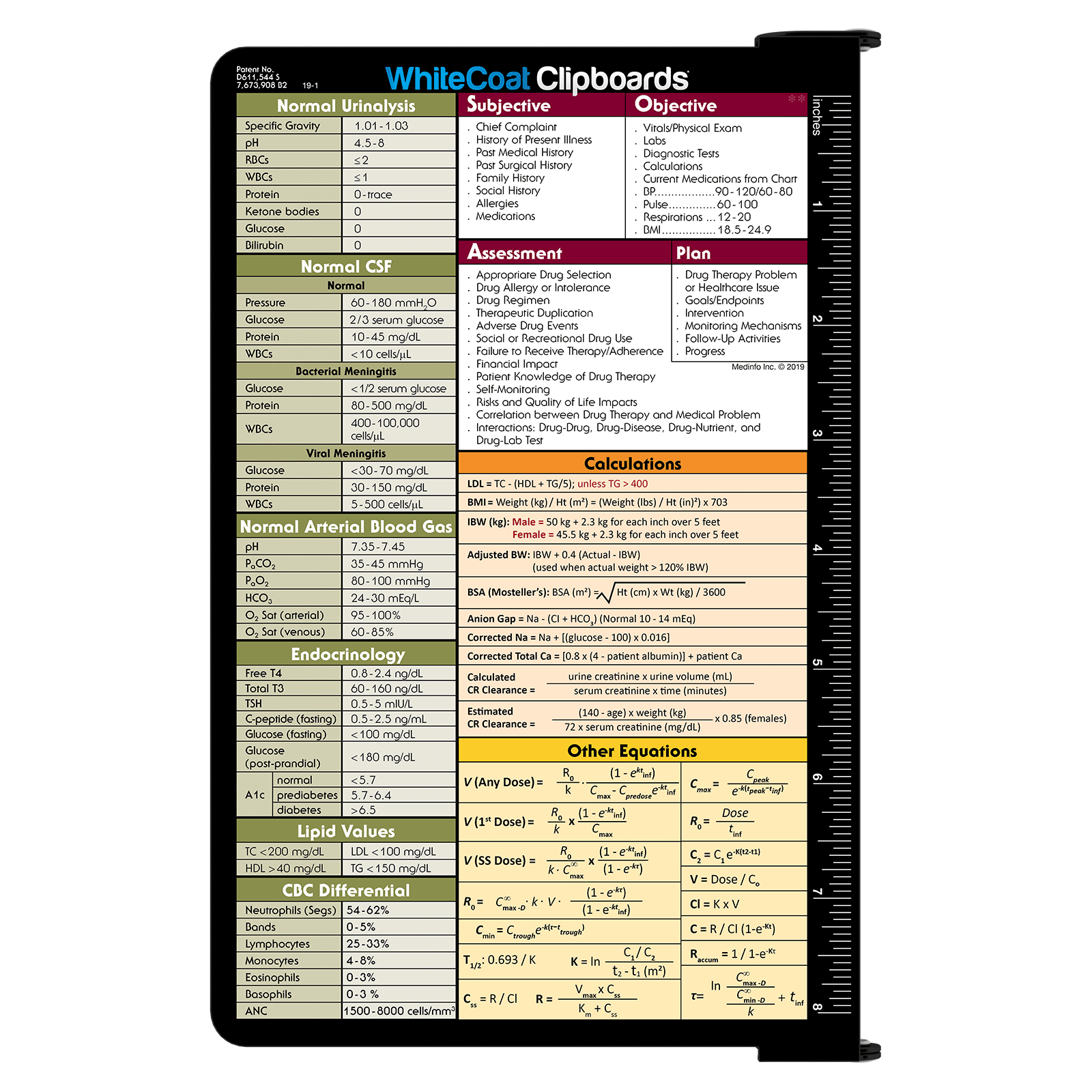 WhiteCoat Clipboard - Pharmacy Edition