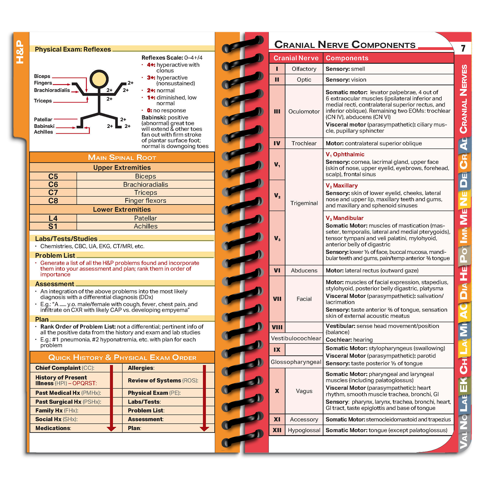 PApocket Physician Assistant Mini Edition