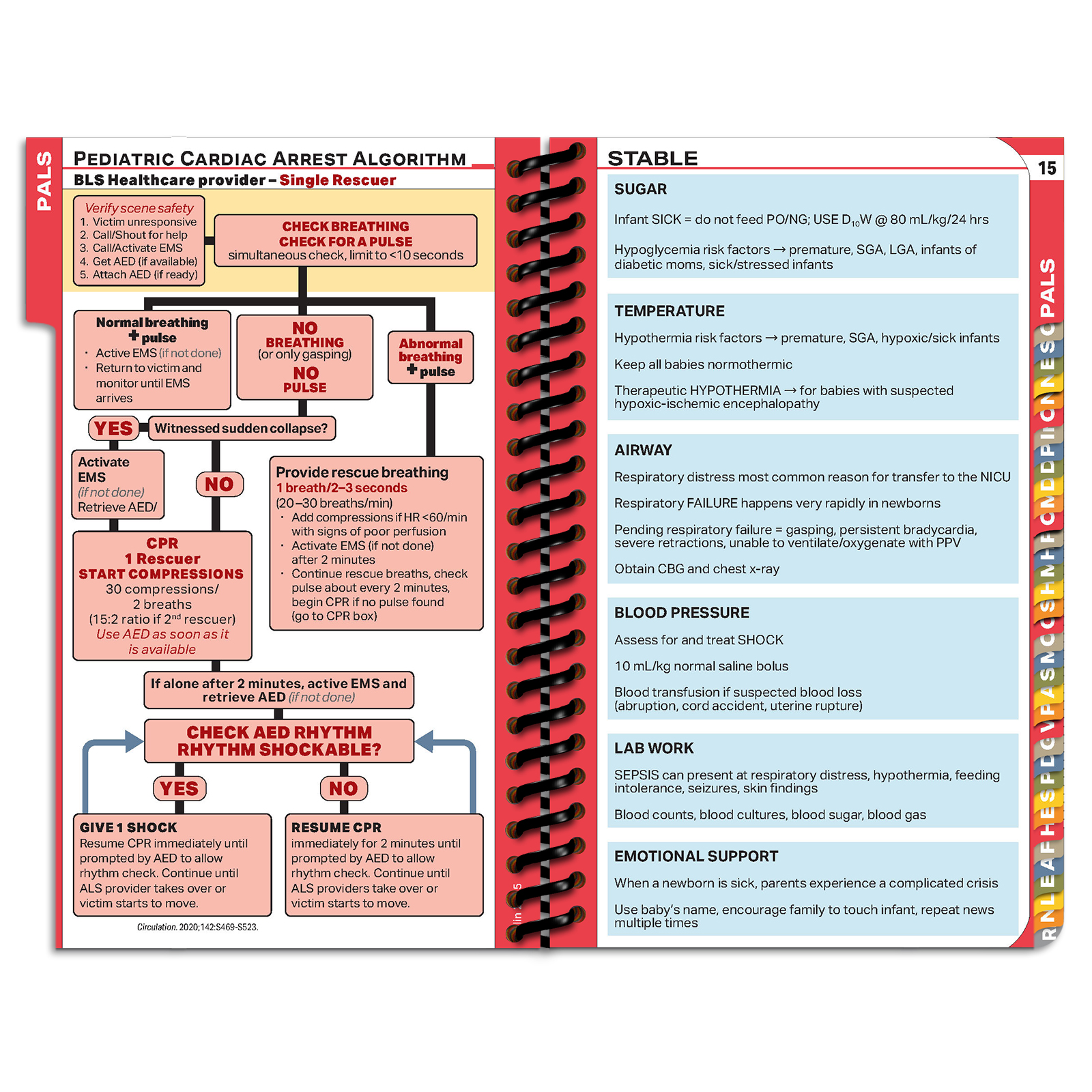 MDpocket Eglin FM Airforce Resident Guide
