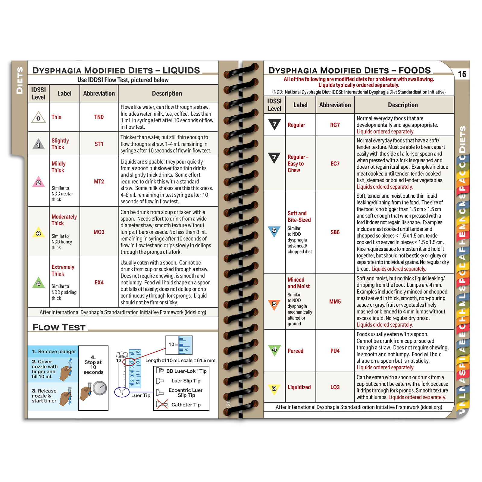 NPpocket Nursing Edition