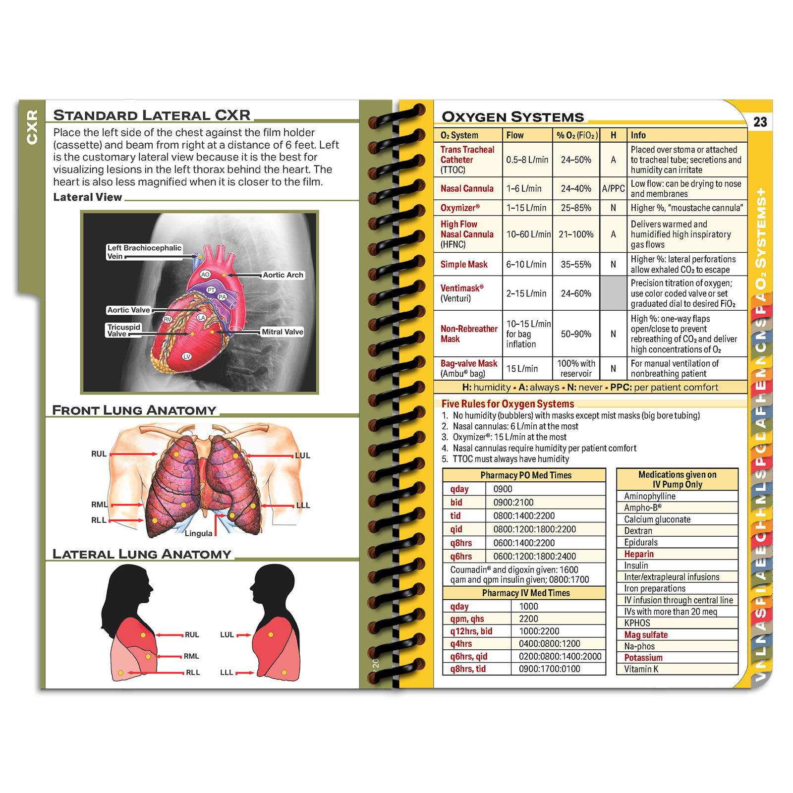 NPpocket Nursing Edition