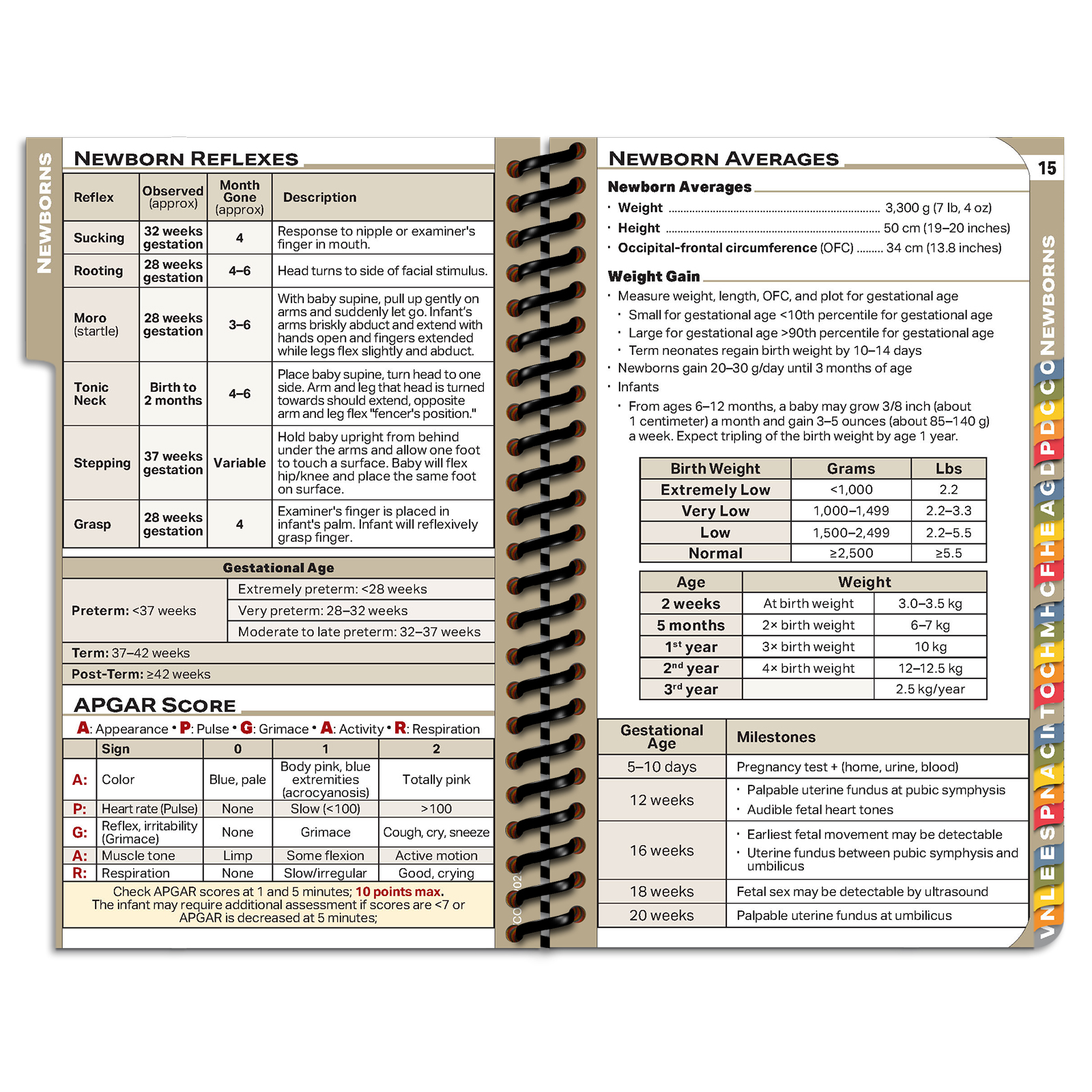 DOpocket Kentucky College of Osteopathic Medicine