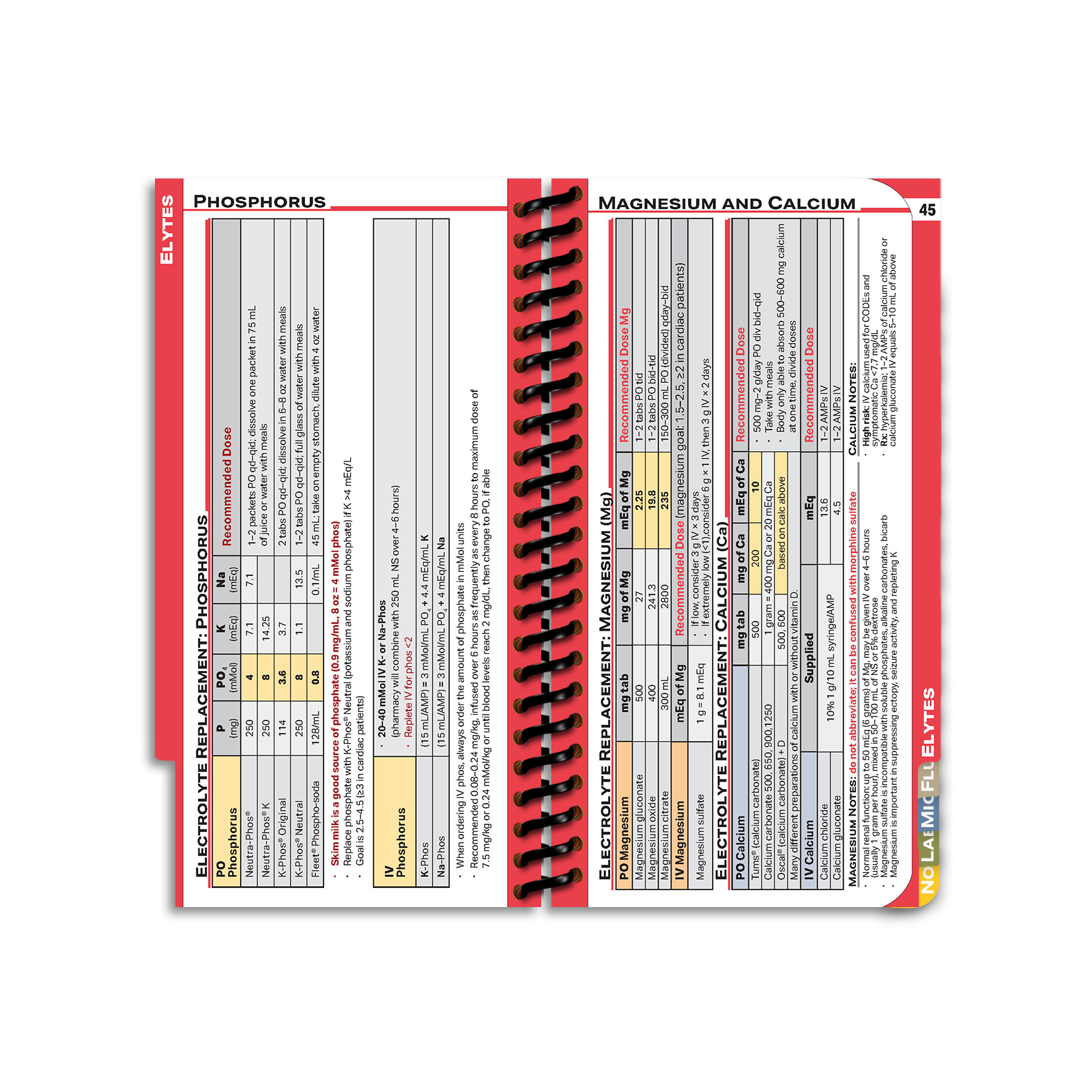 PApocket Physician Assistant Mini Edition