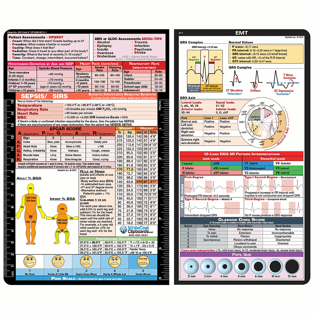 WhiteCoat Clipboard EMT Label