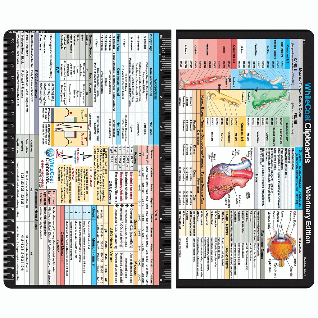 WhiteCoat Clipboard Veterinary Medicine Label