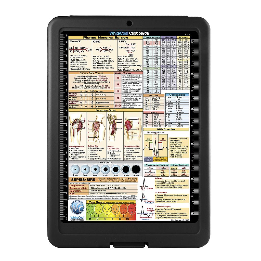 Flat Storage Metric Nursing Clipboard