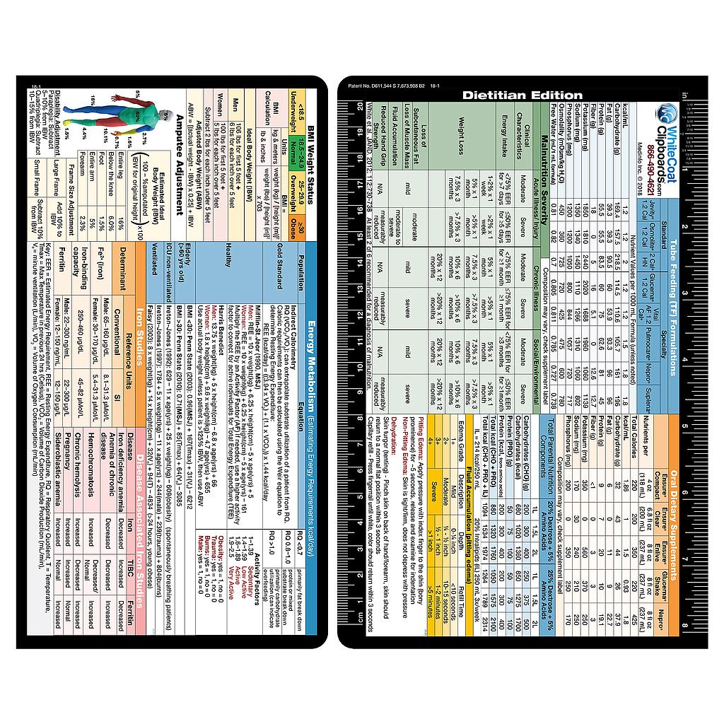 WhiteCoat Clipboard Dietitian Label