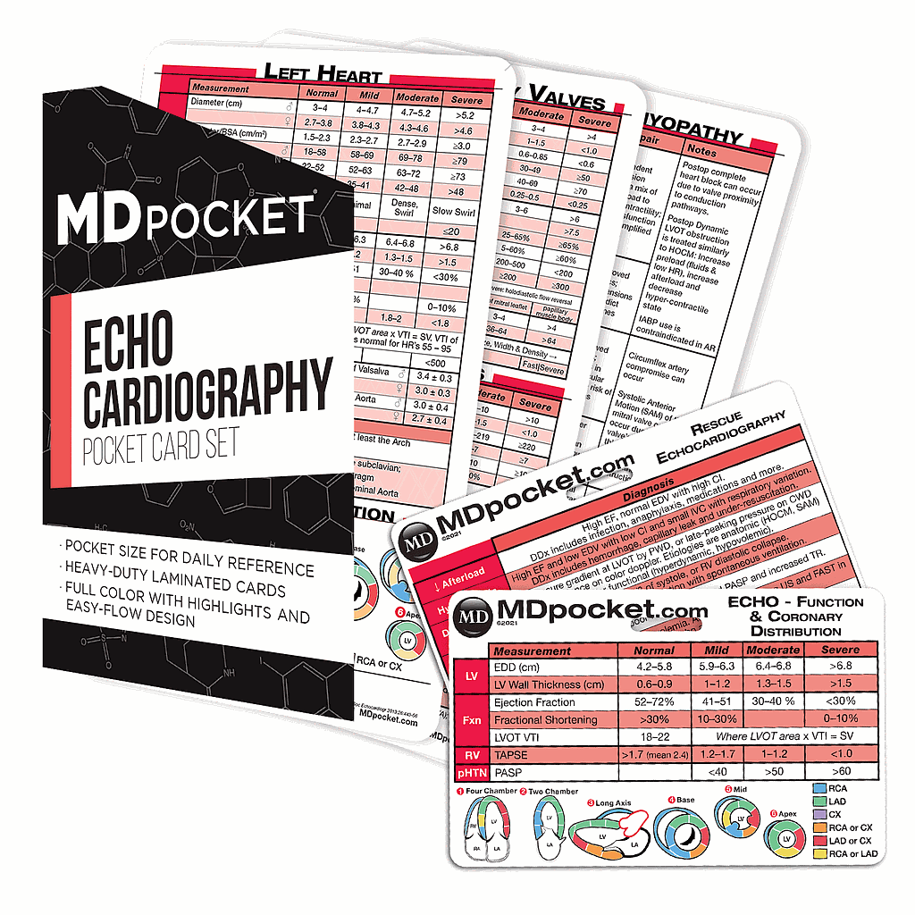 Echocardiography Reference Card Set &amp; Rapid ID