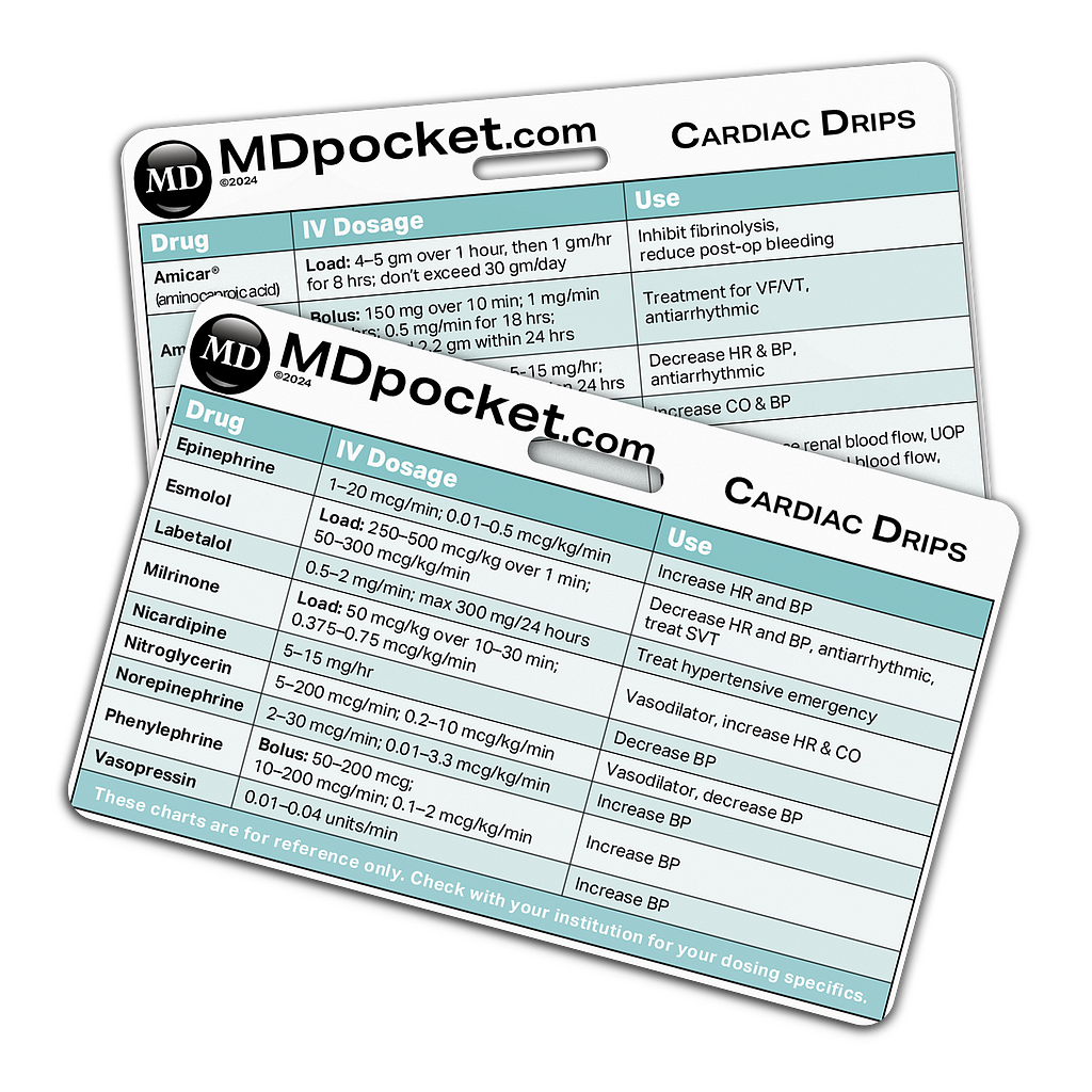 Rapid ID - Cardiac Drips