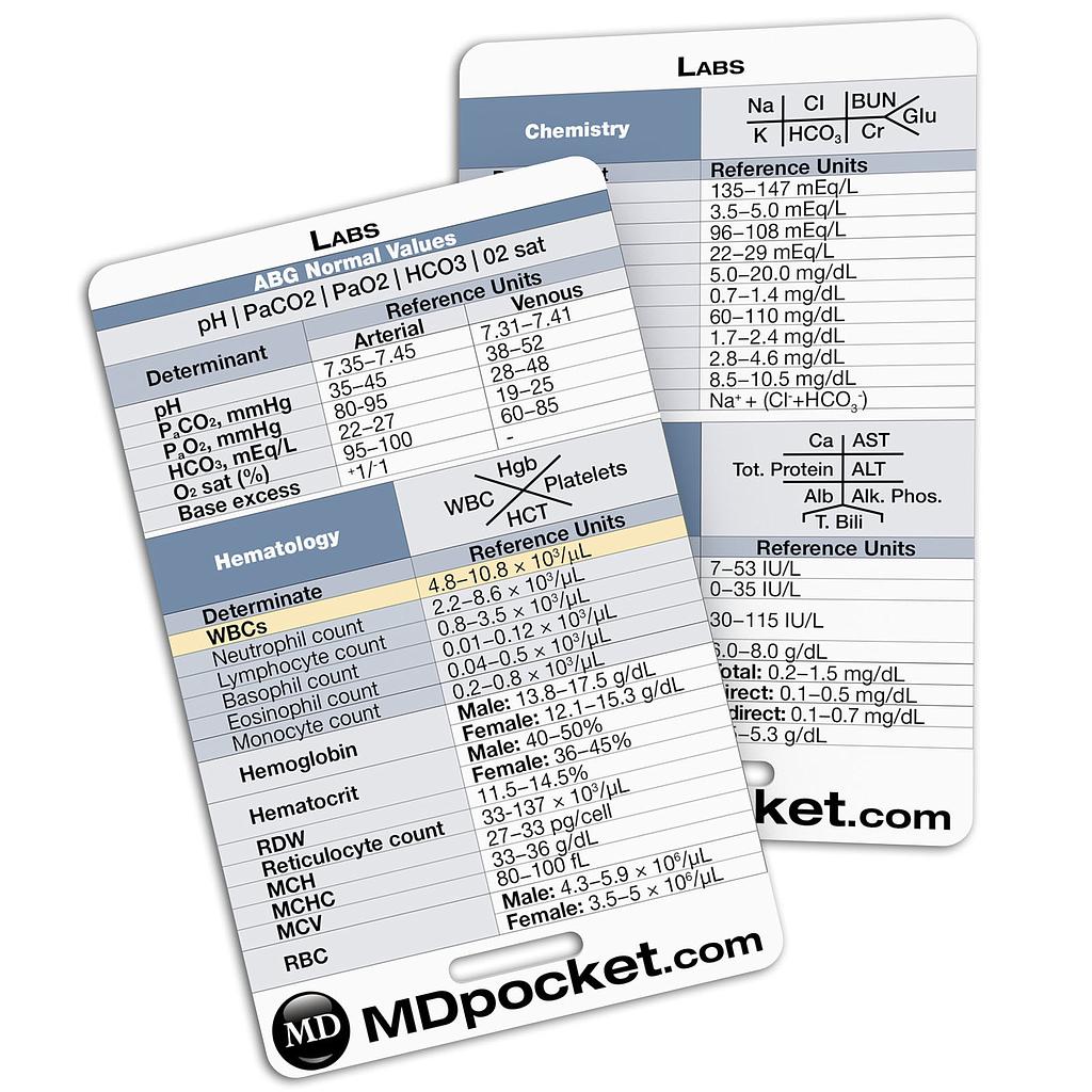 Rapid ID - Labs