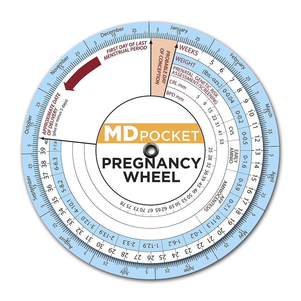 Pregnancy Wheel | MedInfo, Inc.
