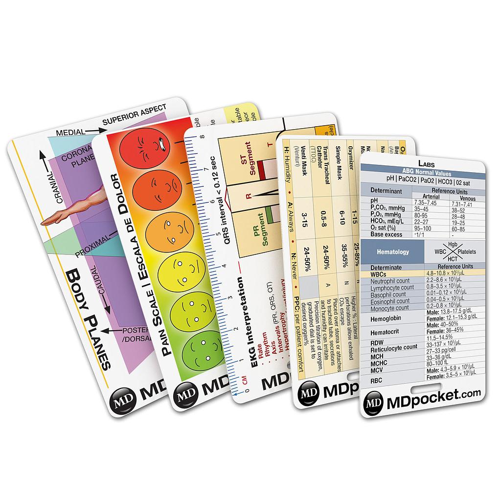 Rapid ID - Nursing Pack