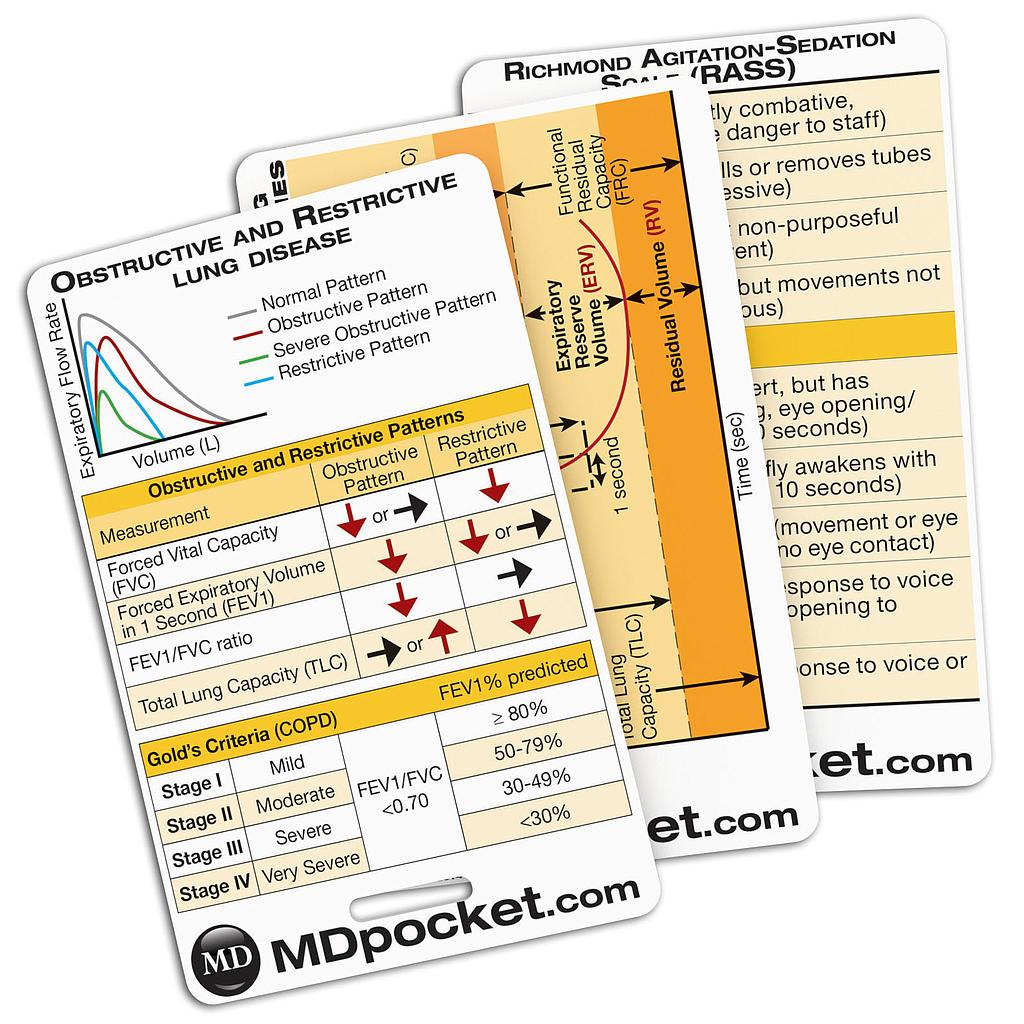 Rapid ID - Respiratory Pack