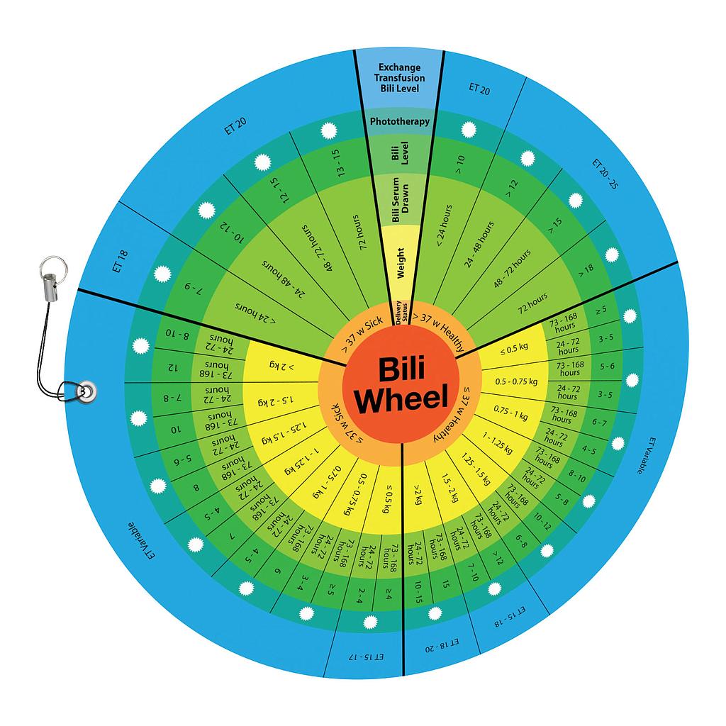 Neonatal Bili Wheel