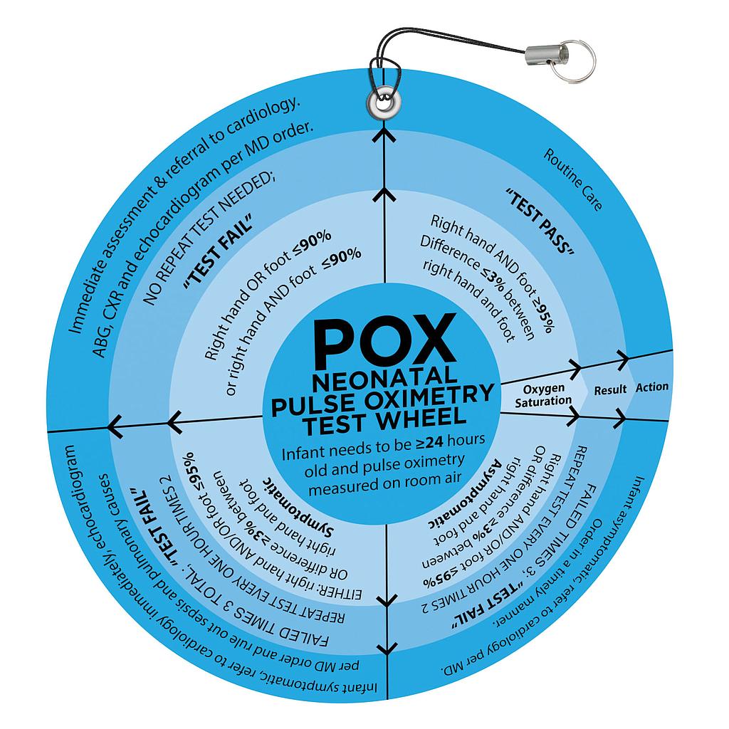 Neonatal Pulse Oximetry Wheel