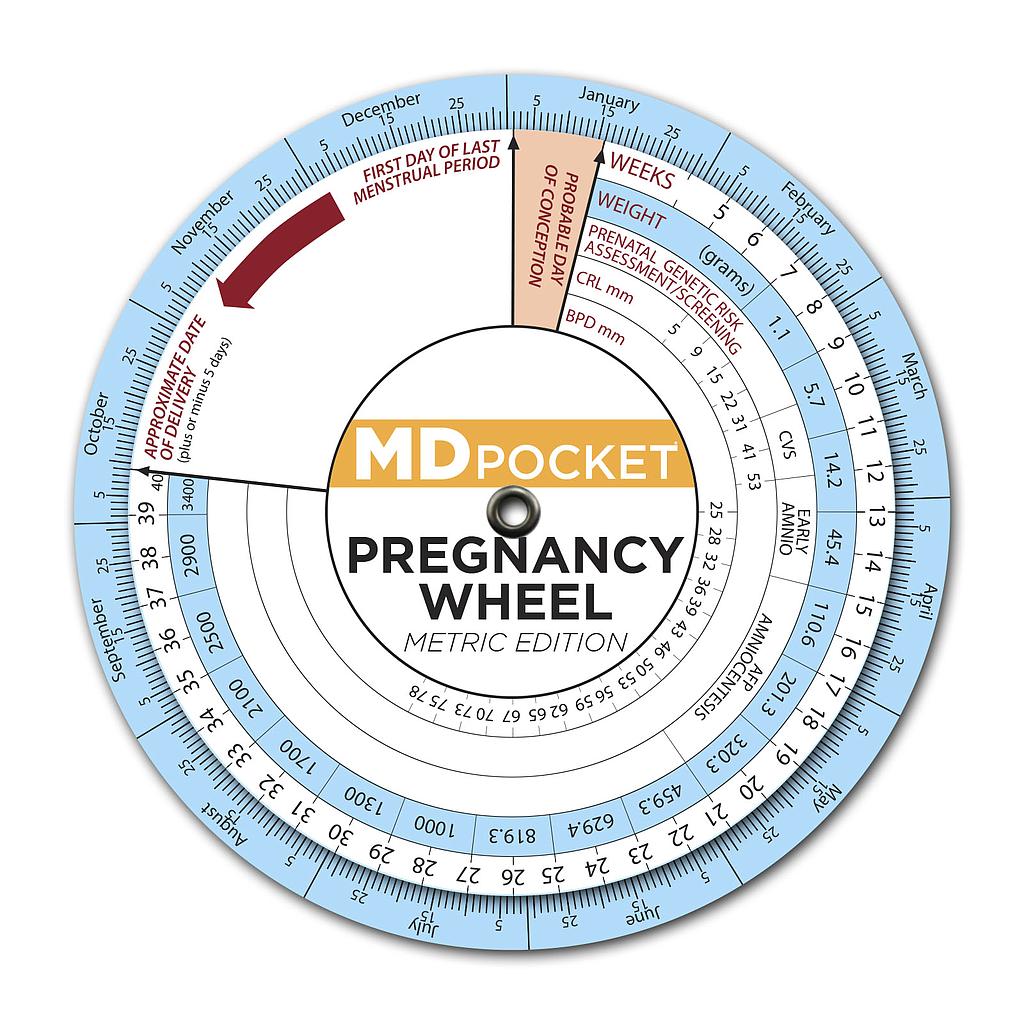 Pregnancy Wheel - Metric Edition