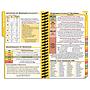 MDpocket University of Southern California IM