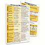 Acute & Critical Care Cards - 2019